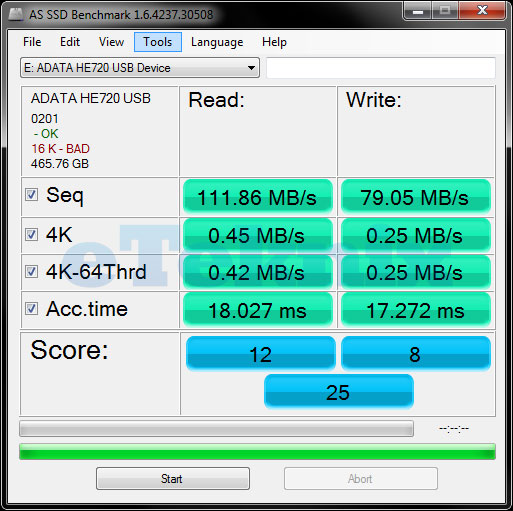 Обзор и тестирование 2.5" USB 3.0 накопителя ADATA DashDrive Elite HE720